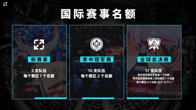 成熟度