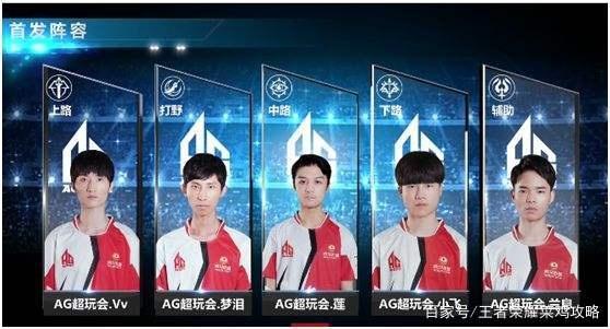键不